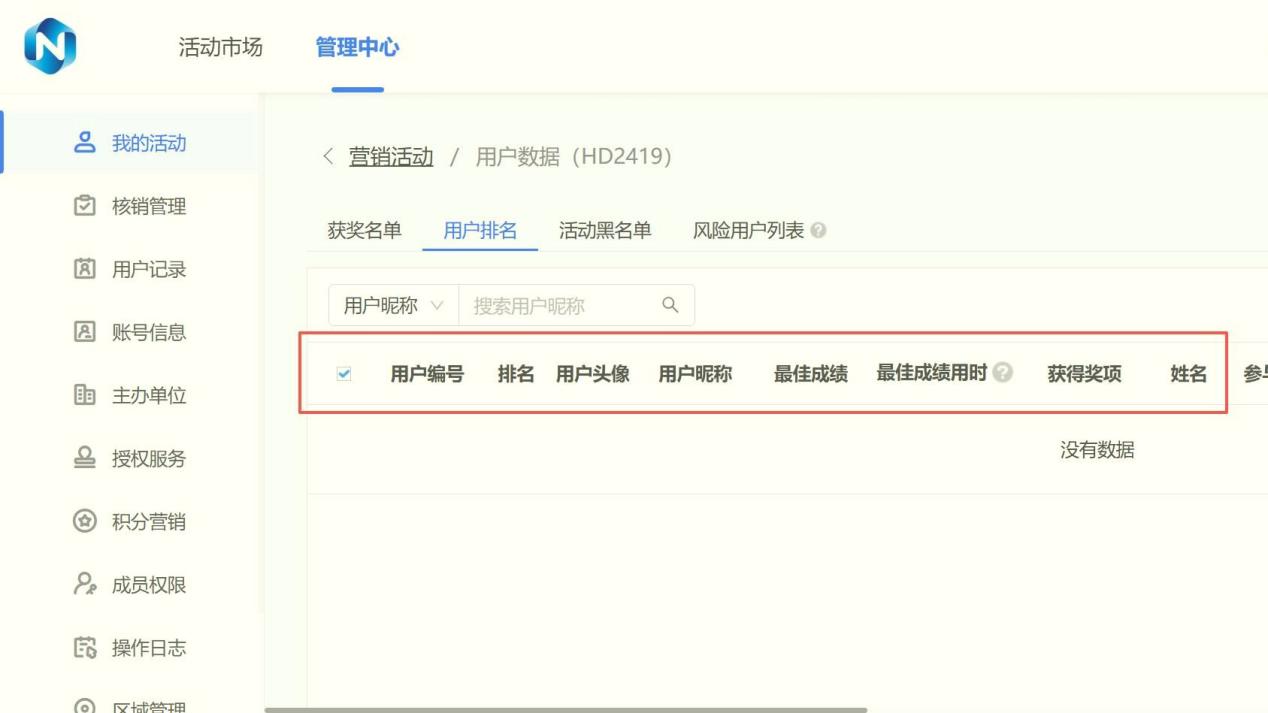 做营销总亏？3步算清ROI，中小商家也能让转化翻2倍！ - 固乔科技