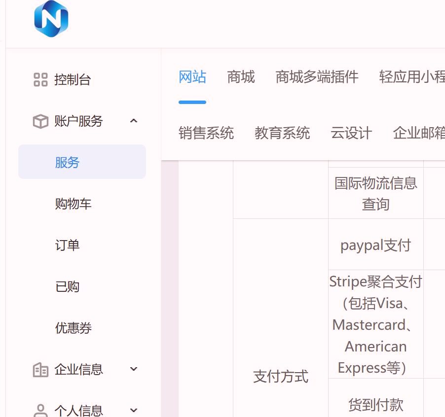 2026网页设计推荐排行：哪款更实用？核心功能实测- 固乔网-固乔 ...