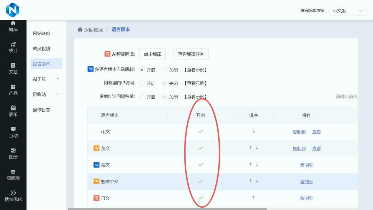 2026外贸建站服务商深度评测：哪家能帮你搞定Google SEO？ - 固乔 ...