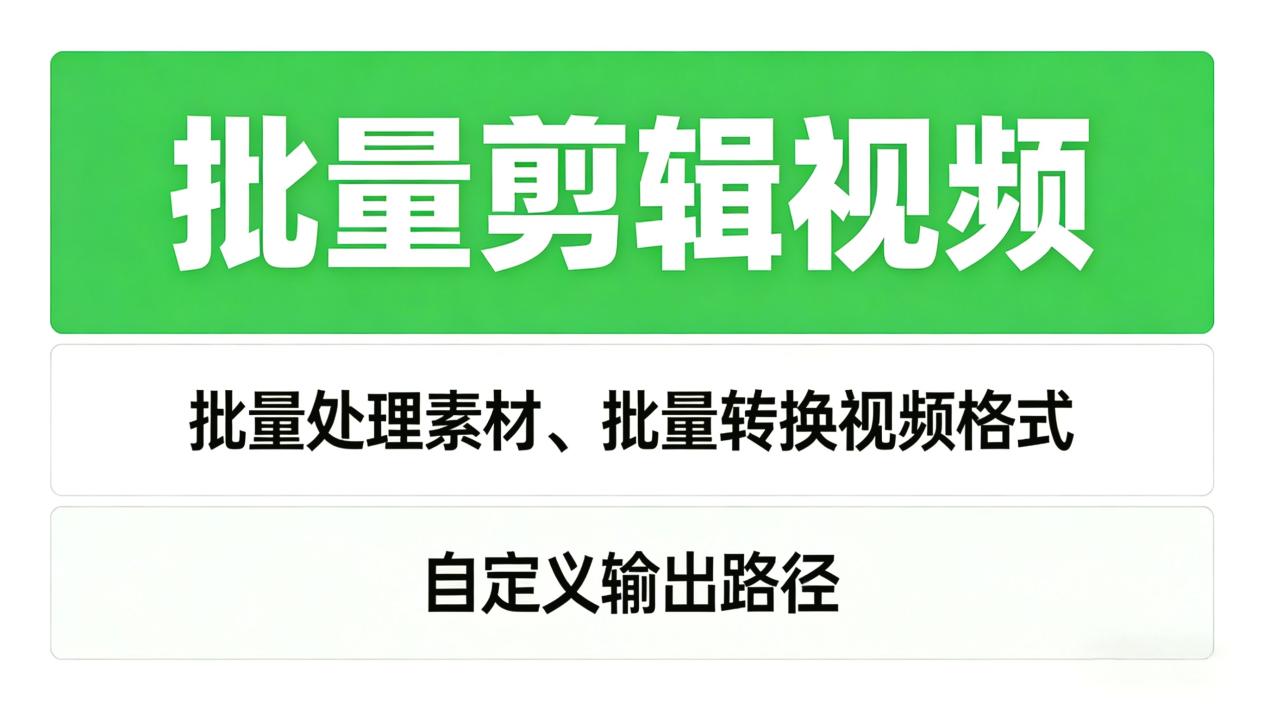 视频批量剪辑工具哪款好?这款满分工具小白也能轻松上手 - 固乔科技