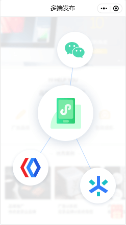 【多端发布】
支持发布微信、百度、
抖音、头条小程序