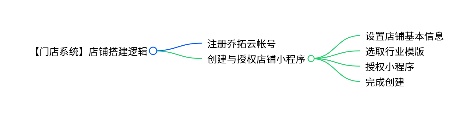 微信图片_20251107101838.png